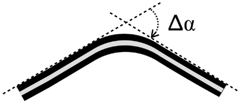 www.frontiersin.org
