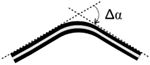 www.frontiersin.org