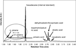 www.frontiersin.org
