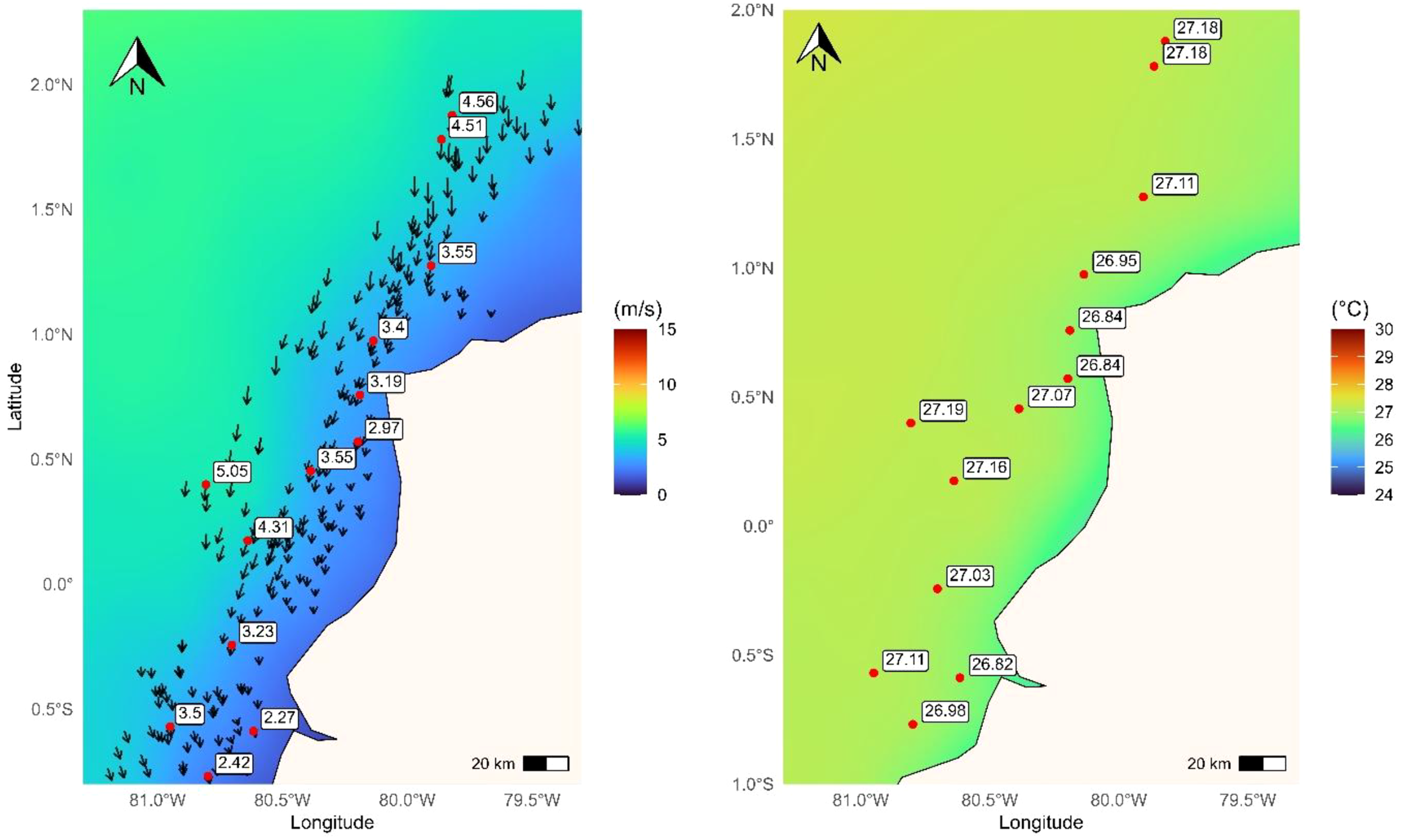 Two side-by-side maps show wind speed and direction, and SAT during January 1998. The right map displays sea surface temperatures, with a color gradient from blue to red representing temperatures from 24 to 30 degrees Celsius. Both maps have latitude and longitude coordinates, a north arrow, and a 20-kilometer scale bar.