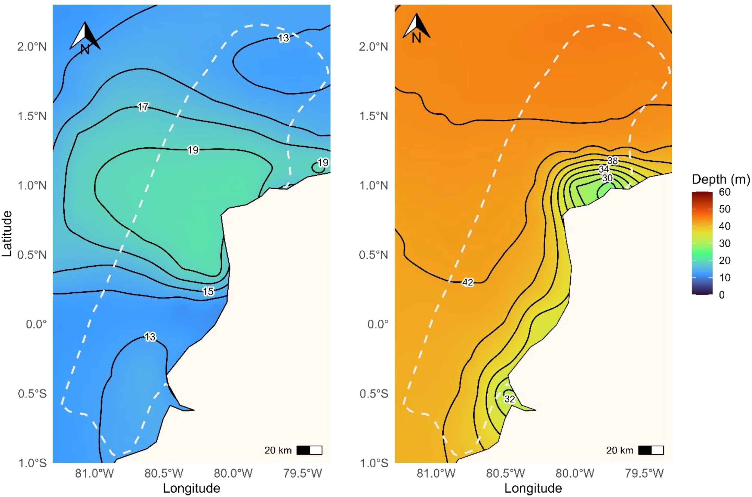 Two contour maps depict different oceanographic variables over a region. The left map shows temperature distributions, ranging from blue (cooler) to green (warmer), while the right map illustrates depth variations with colors from orange (shallower) to green (deeper). Latitude and longitude are marked, and a scale indicates distance. A color bar on the right shows depth in meters.