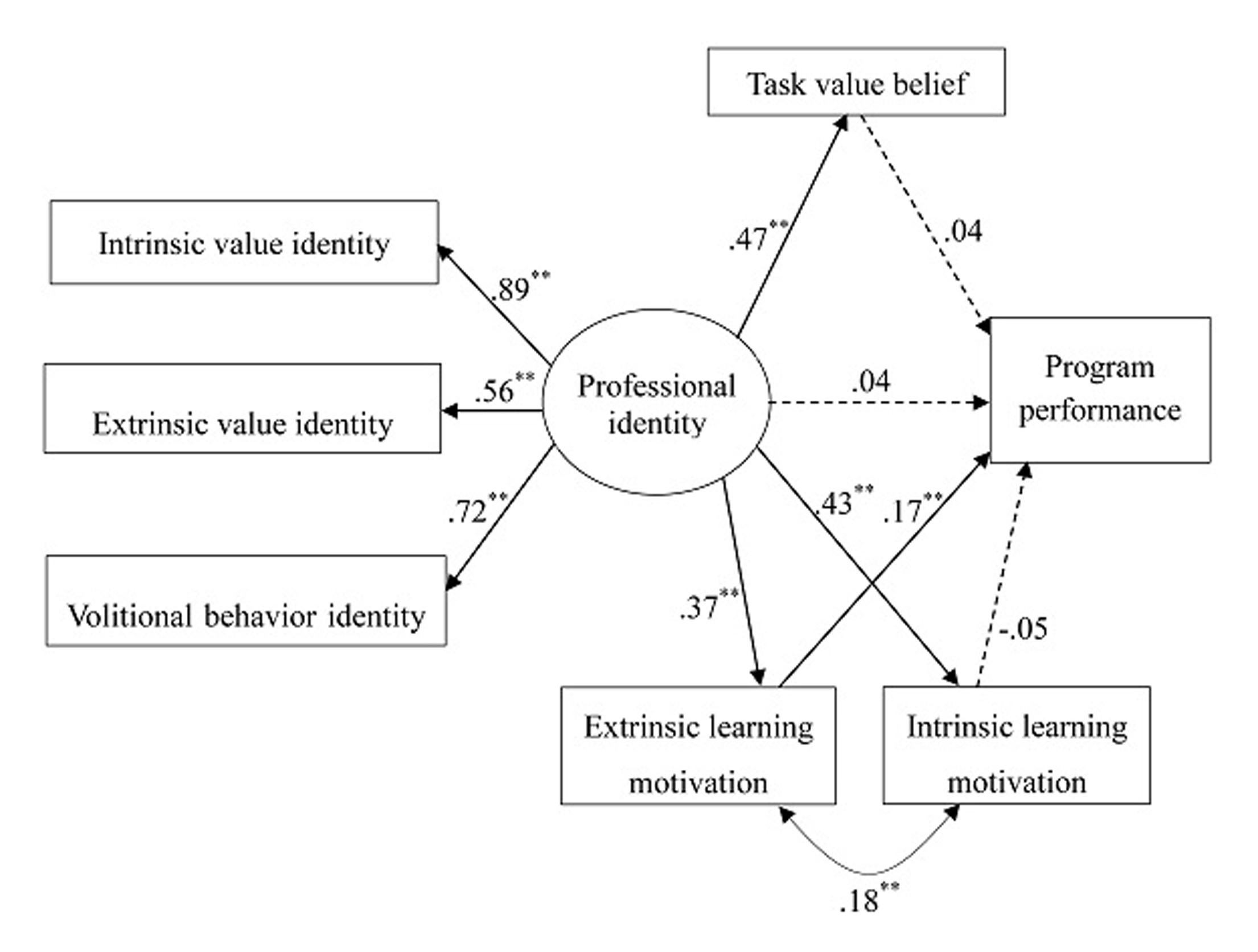 neural engineering computation representation and dynamics in neurobiological