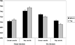 www.frontiersin.org