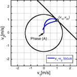 www.frontiersin.org