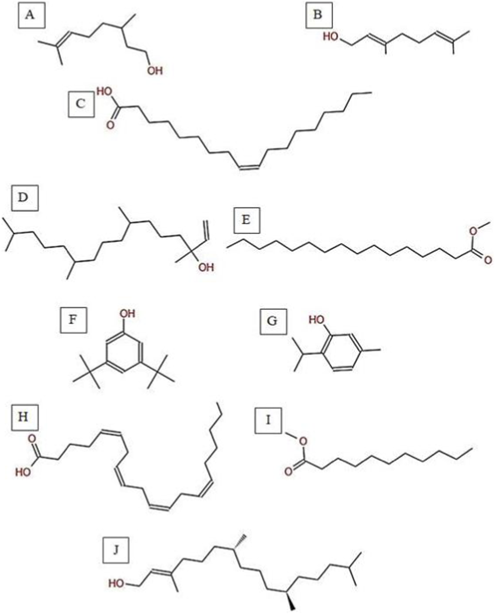 Chemical structures labeled A to J, each displaying different organic molecules featuring varying chains and functional groups. Structures include hydroxyl groups, carboxylic acids, and alkenes, with distinct arrangements and orientations indicating diverse molecular geometries.