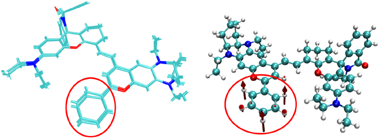 Illustration of two molecular structures. The left structure features turquoise hexagonal rings connected by lines, with a red-circled ring. The right structure is more three-dimensional, with turquoise, white, blue, and red spheres representing atoms, also highlighting a section with a red circle.