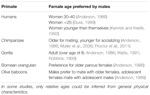 www.frontiersin.org