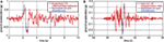 www.frontiersin.org