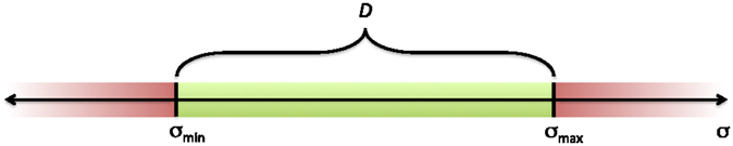 www.frontiersin.org