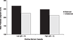 www.frontiersin.org