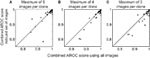 www.frontiersin.org
