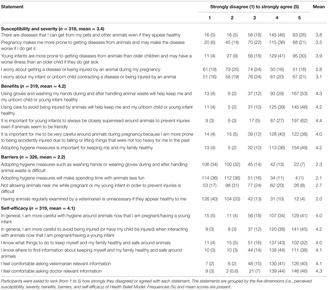 corporate social responsibility reporting in china