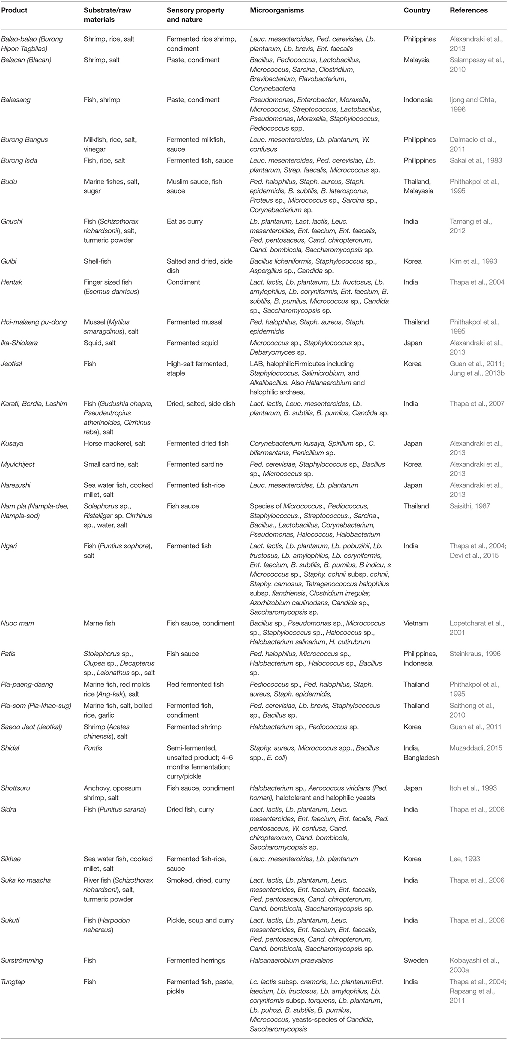 pdf wissenschaftliche anwendungen der photographie erster teil stereophotographie