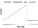 www.frontiersin.org