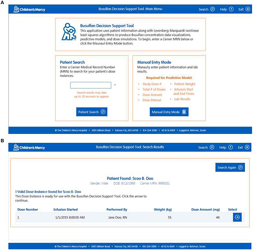 www.frontiersin.org
