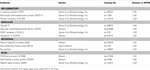www.frontiersin.org