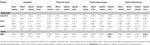 www.frontiersin.org