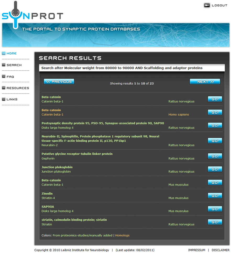 www.frontiersin.org