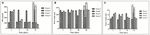 www.frontiersin.org