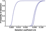 www.frontiersin.org