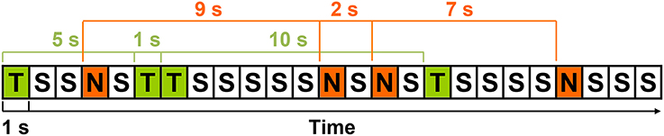 www.frontiersin.org