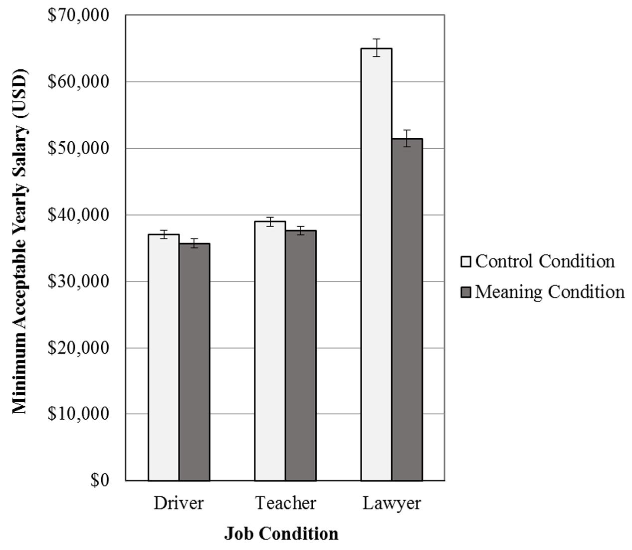 best second careers after 40 uk