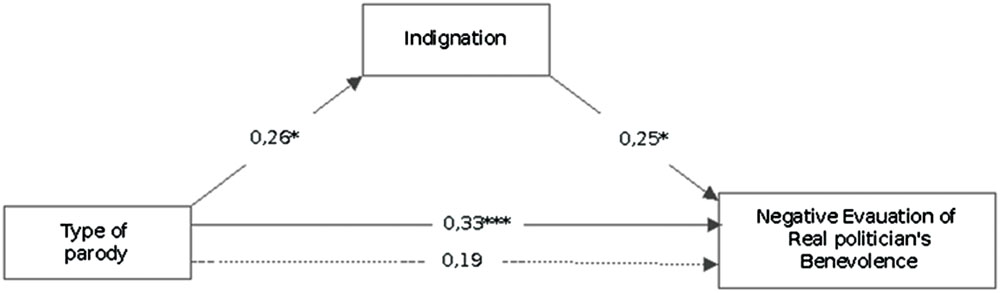 www.frontiersin.org