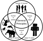 www.frontiersin.org