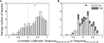 www.frontiersin.org