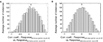 www.frontiersin.org