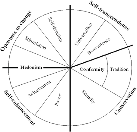 www.frontiersin.org
