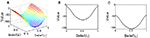www.frontiersin.org