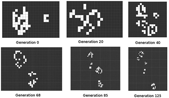 The Game of Life - John Conway's cellular automaton simulation in