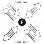 www.frontiersin.org