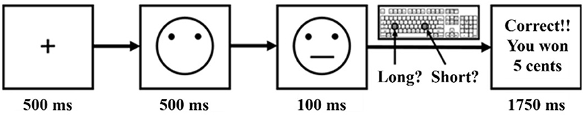 www.frontiersin.org