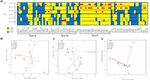 www.frontiersin.org