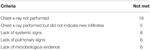 www.frontiersin.org