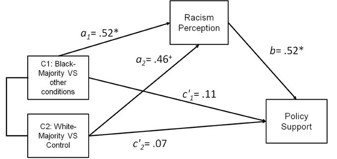www.frontiersin.org