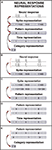 www.frontiersin.org