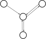 www.frontiersin.org