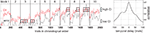 www.frontiersin.org