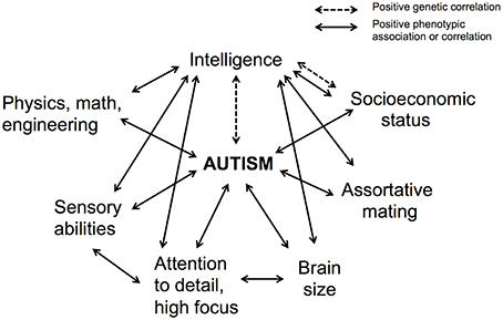 black baby boys higher intellect