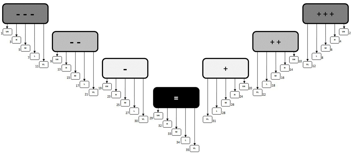 www.frontiersin.org