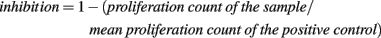 www.frontiersin.org
