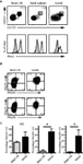 www.frontiersin.org