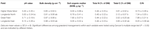 Frontiers | Impact of Grassland Reseeding, Herbicide ... Frontiers | Impact of Grassland Reseeding, Herbicide ...