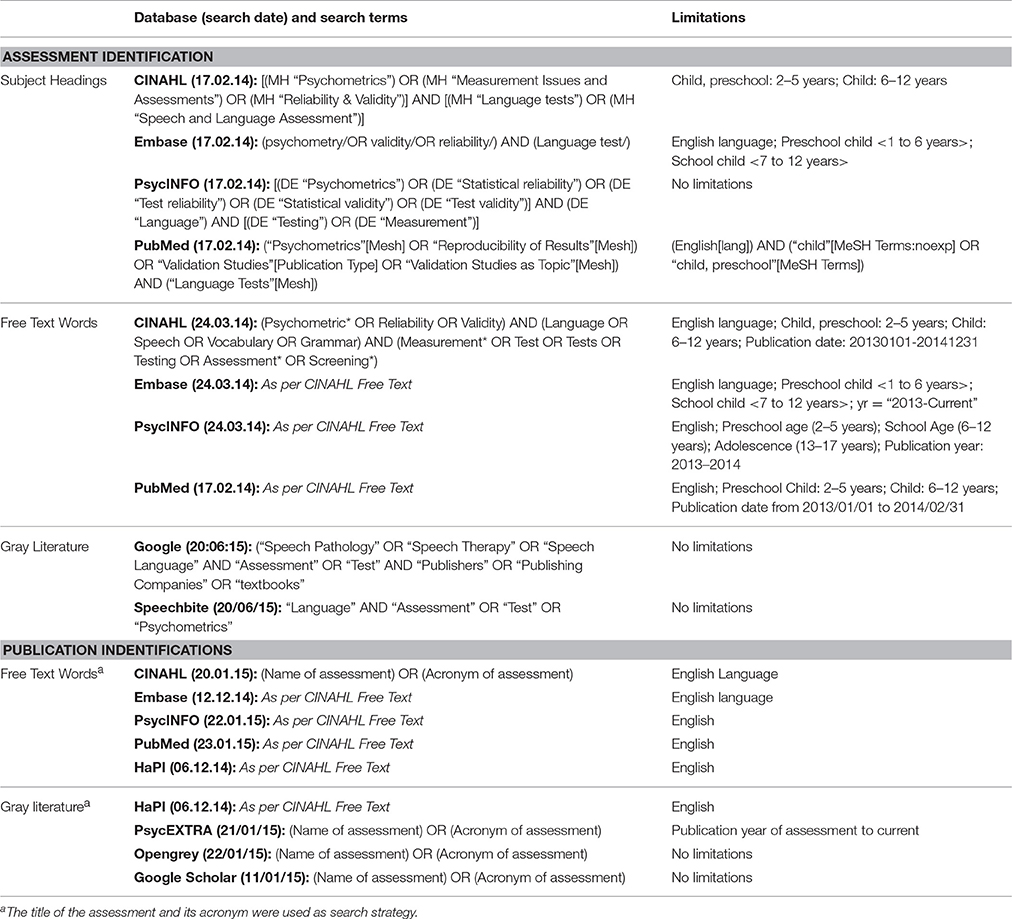 view literacy culture and development