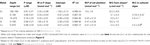 www.frontiersin.org