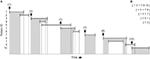 www.frontiersin.org