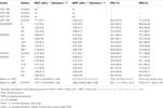 www.frontiersin.org